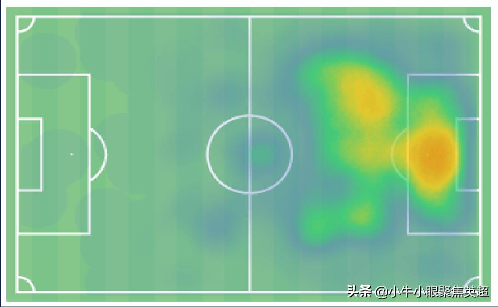 强力替身！德拉普能成为阿奎罗在曼城的潜在接班人吗？