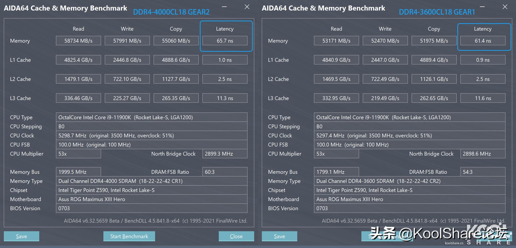 英特尔第10代i5酷睿处理器,最新的英特尔酷睿处理器