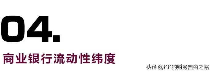 国内金融体系的稳定性指标有哪些,一秒搞懂中国金融体系