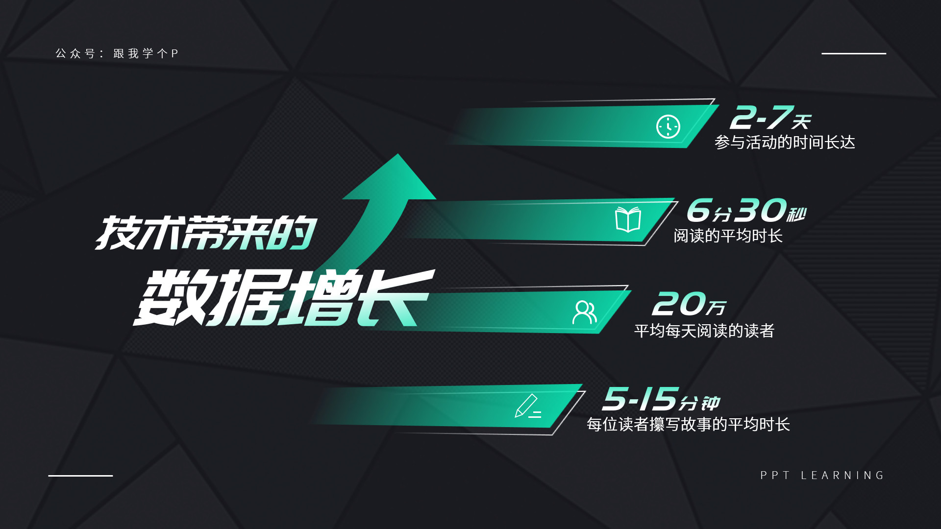 做ppt时怎么调整对齐,在做ppt的时候怎么精准的对齐