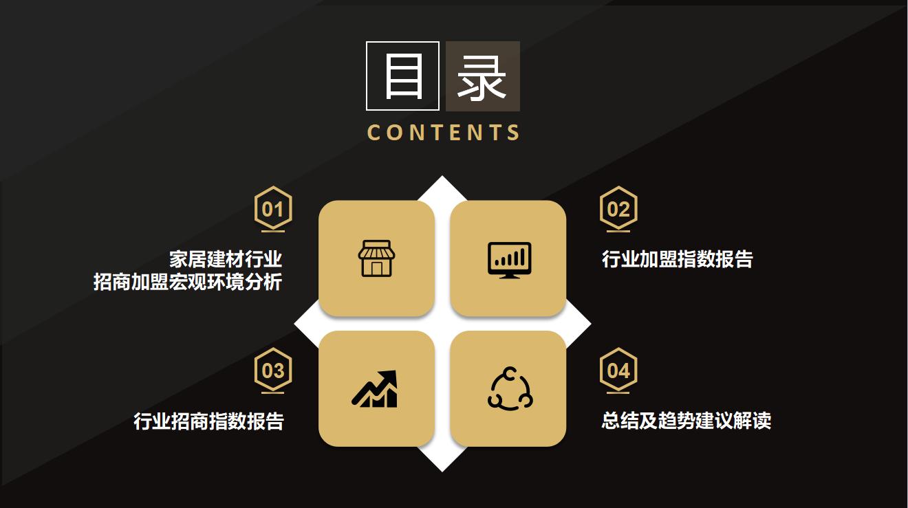 加盟全屋定制衣柜需要多少钱,全屋定制衣柜品牌加盟