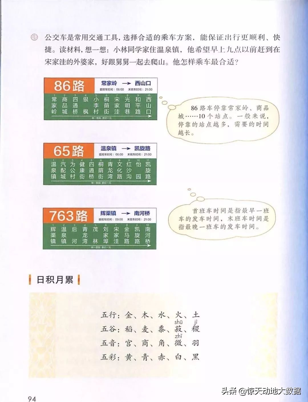 统编教材六年级上册语文教材全解,2021年秋季统编版小学语文