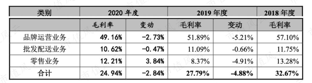 商业模式创新帮助企业实现价值,商业模式创新助推企业经营