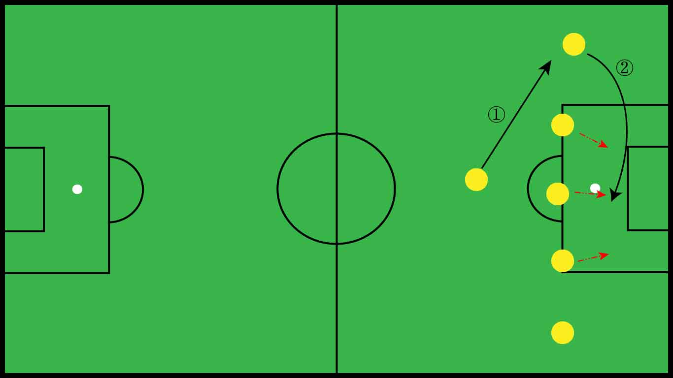 国安半场比分,国安上港半场复盘