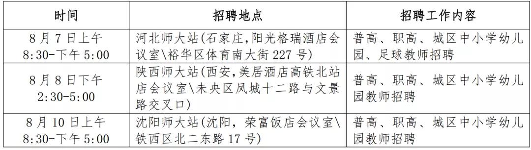 唐山英才国际学校教师招聘,唐山海运职业学院招聘教师