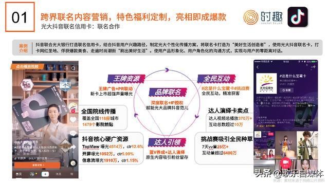 短视频伪原创是什么,短视频批量伪原创教程