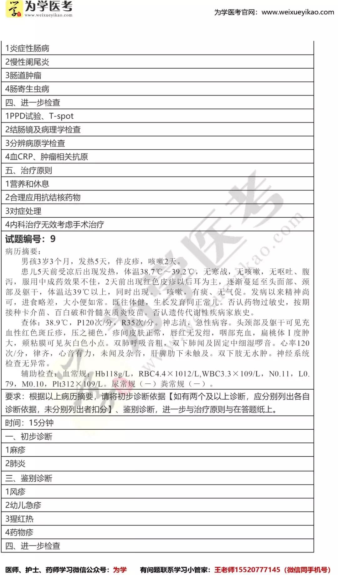 2020年医师实践技能考试题库,2021医师实践技能成绩查询