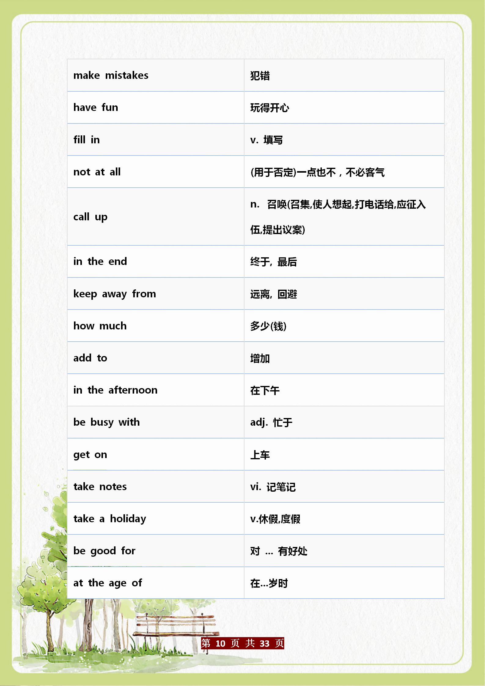 英语初中三年常用短语汇总完整,初中英语人教必考短语