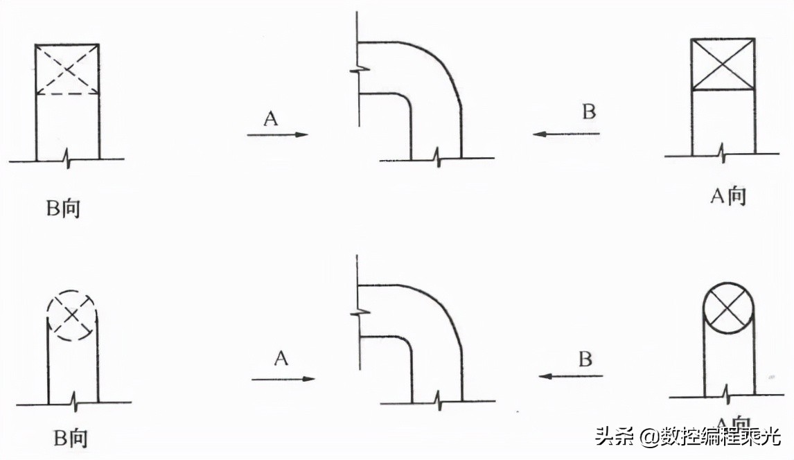 看懂cad图中符号快速入门,cad弱电图例符号大全下载