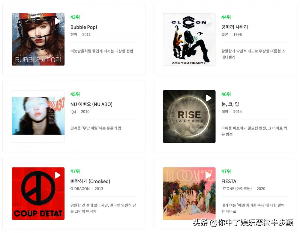 2021韩国流行歌曲排行榜前十名,韩国最好听的歌都有哪些