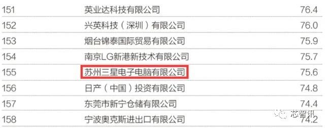 苏州三星裁员事件后续,三星苏州电脑厂裁员待遇