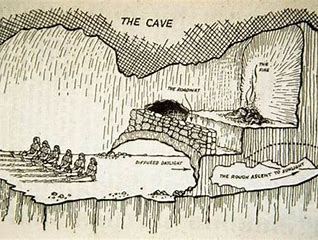 柏拉图完整的教育体系,柏拉图教育思想的代表作品