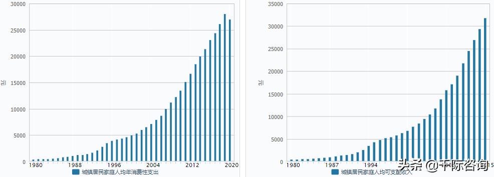 2023年资产管理行业展望,2023年中国资产管理行业发展报告