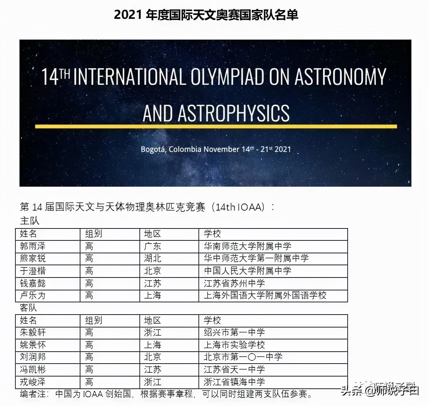 无锡将新增3所学校,厉害了新东方