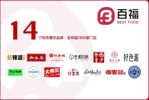 ​疫后加盟餐饮店，有什么「危」与「机」？