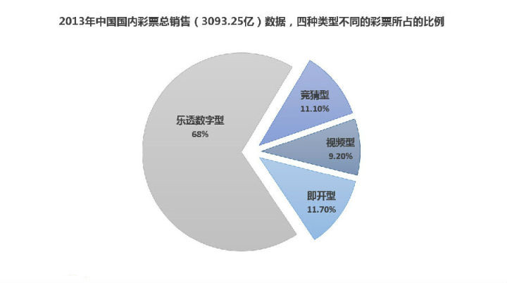 互联网行业的真实内幕,关于互联网的真实内幕