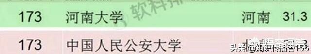 河南大学是一所怎样的大学呢,河南大学是一所啥大学