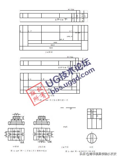 cad标注尺寸怎么样把数字放在线上,cad标注尺寸捕捉不到点是什么原因