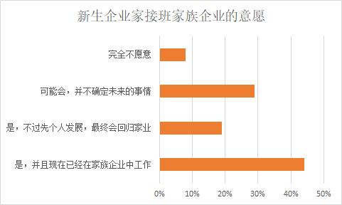 有钱人的生活就是朴实无华且枯燥,朴实无华且枯燥的生活