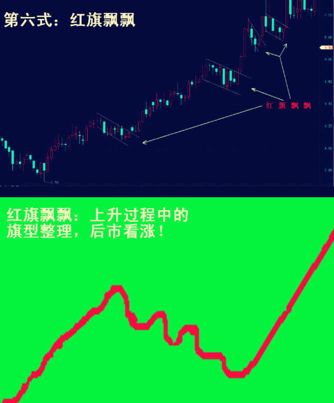 李丰炒股绝招,李丰炒股视频