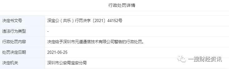 元道通信董事长,元道通信机构持股