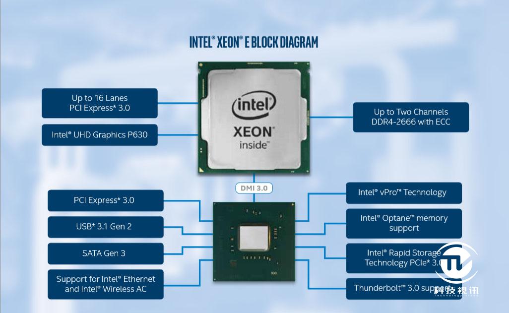 戴尔7740工作站笔记本评测,戴尔precision5570工作站测评