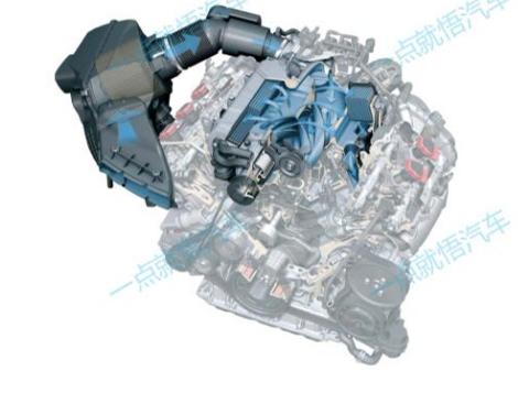 自然吸气发动机好还是涡轮增压好,涡轮增压发动机比自然吸气更热吗