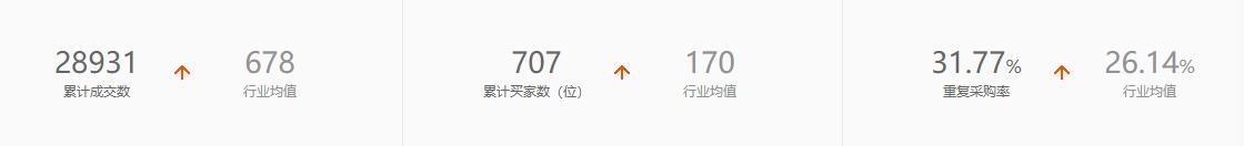 大牌代工厂冬季男装,大牌代工男装衣服