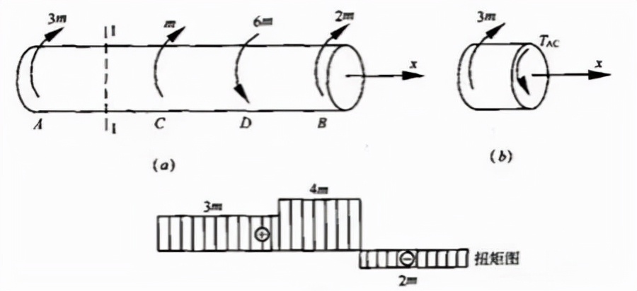 2.0t涡轮增压多大马力,2.0t涡轮增压发动机区别