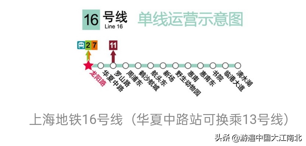 上海轨道交通三期规划调整,上海轨道交通2035规划