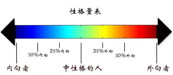 说话脸红时如何克服视频,怎样克服与人说话容易脸红的问题