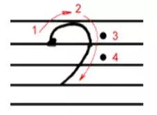 简谱五线谱对照的乐理书,五线谱儿童乐理古典吉他