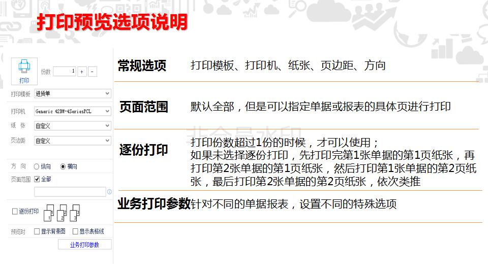 用友u8专用凭证打印怎么设置,用友t+的打印设置