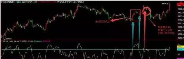 外汇ea交易系统排名,外汇ea智能交易系统