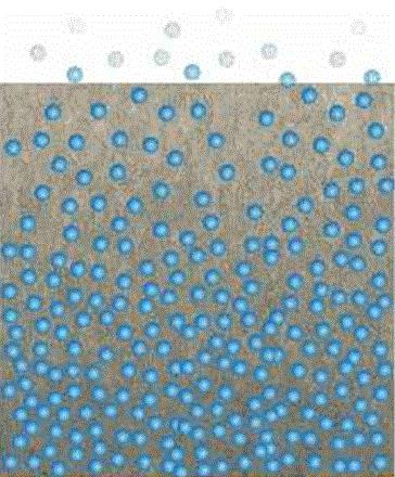 龙骨铺设法的优缺点,龙骨铺装法