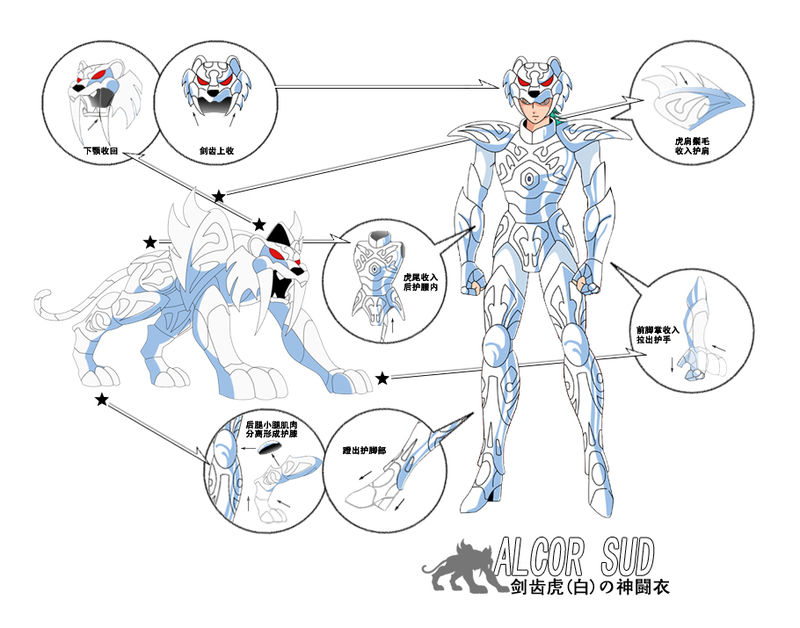 圣斗士星矢北欧篇神圣衣,圣斗士星矢原始射手座黄金圣衣