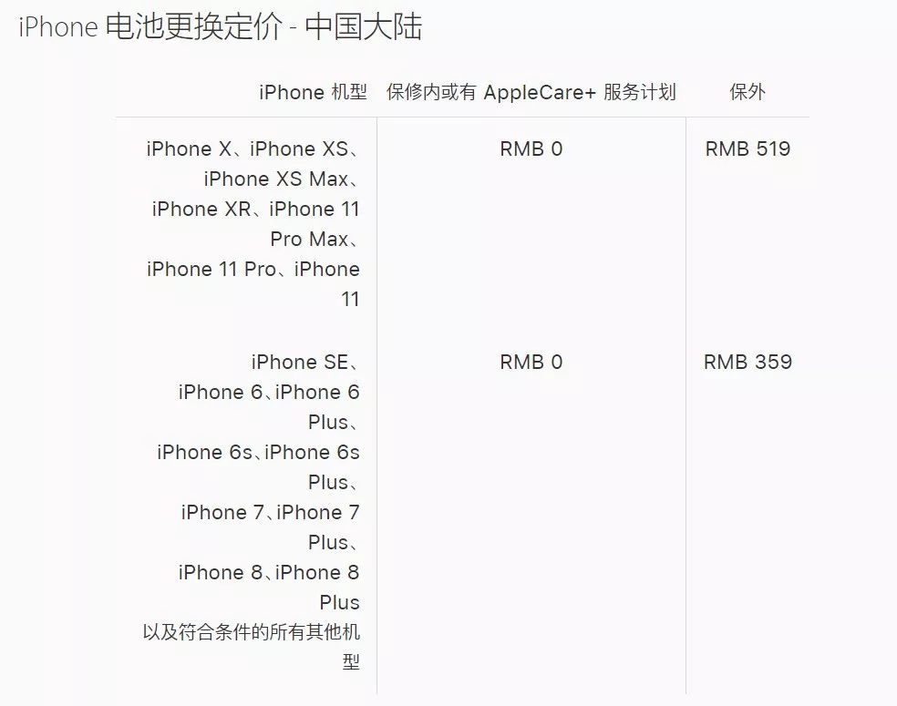iphone7第三方电池可升级吗,用两年了的iphone7该不该换电池