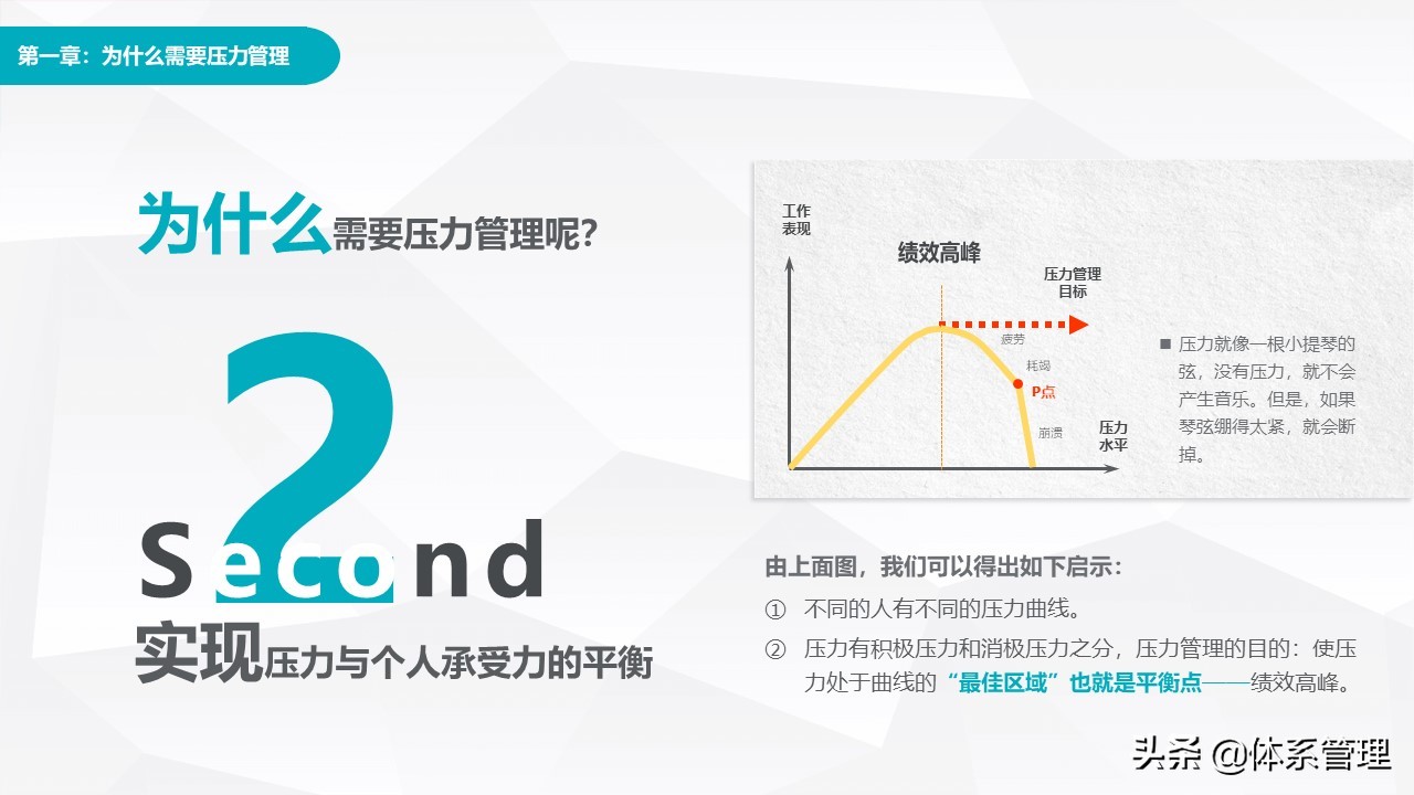 职场心理减压培训ppt,hr压力管理