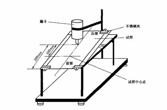 关于纸尿裤的小试验,纸尿裤真实测评推荐