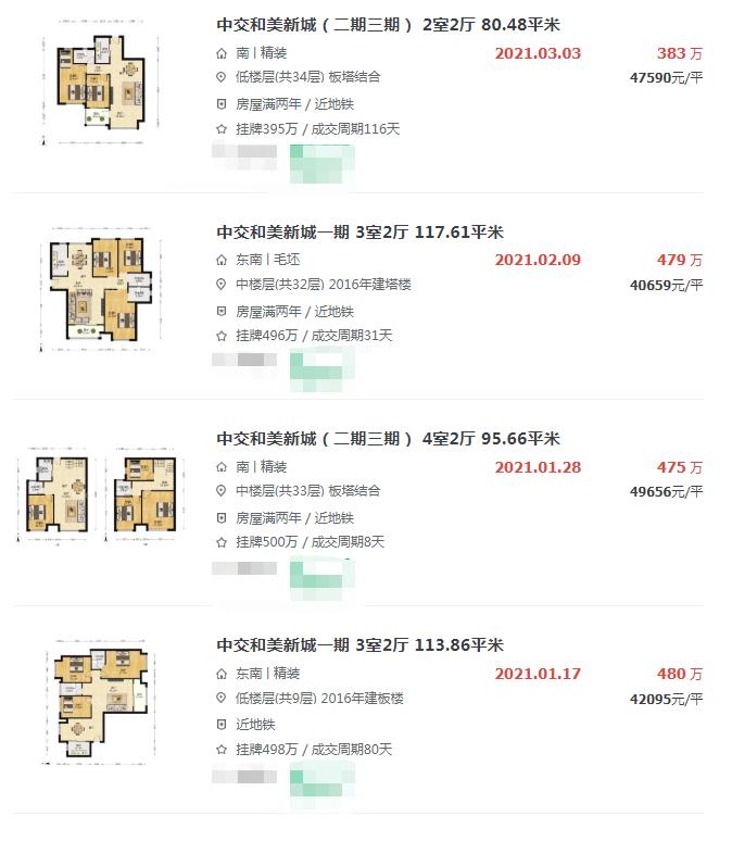 二手飙到5万/㎡岛外这个小区还值得入手吗?