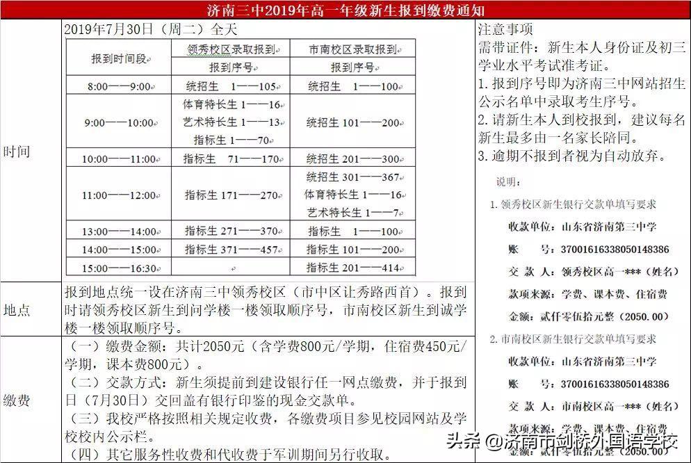 济南高中报到日,济南新高一什么时候报到