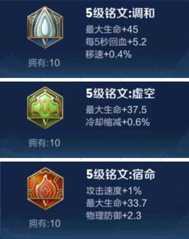 王者荣耀新手铭文先升哪些好,王者荣耀新手优先弄哪种铭文好