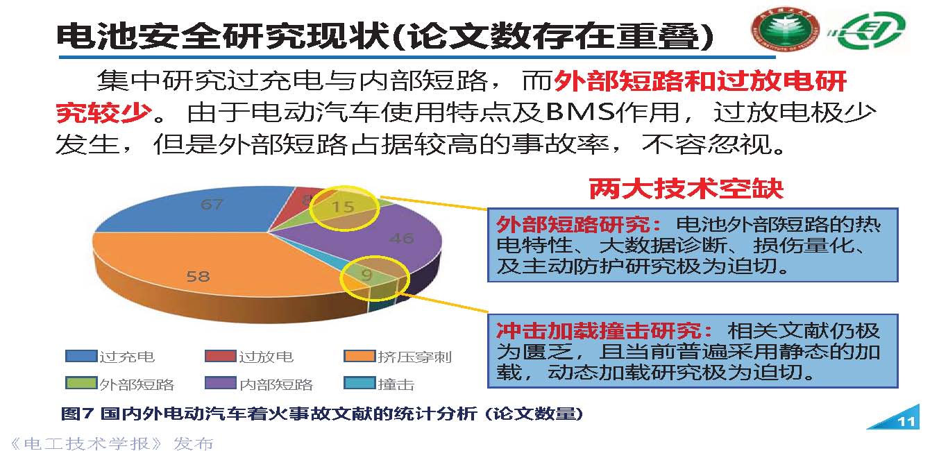 北理工熊瑞教授：电动汽车事故分析与电池外短路的“危”和“机”