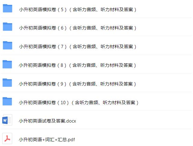 小学1-6年级英语必背1600单词,小学生必背英语短语常考100个