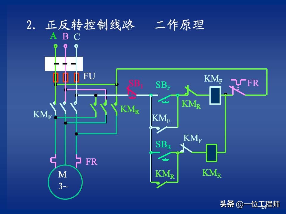 继电器与接触器控制的常用基本线路，绘制原理图的规则，值得保存