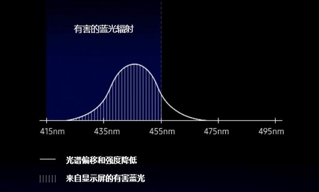 手机不会选？用好这些网站工具，小白也能变身购机达人！