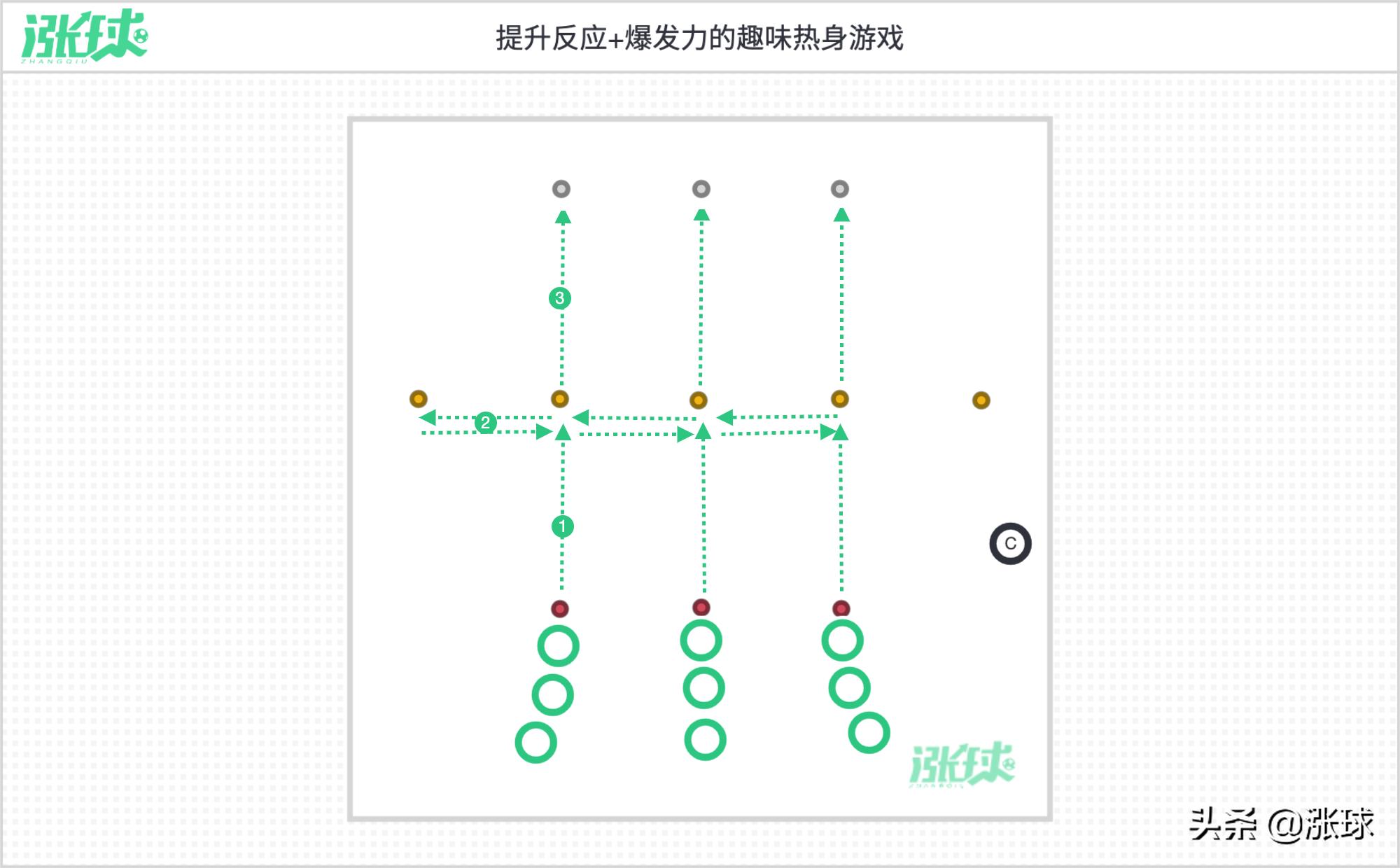 提升反应力的游戏有哪些,提升爆发力赋能游戏