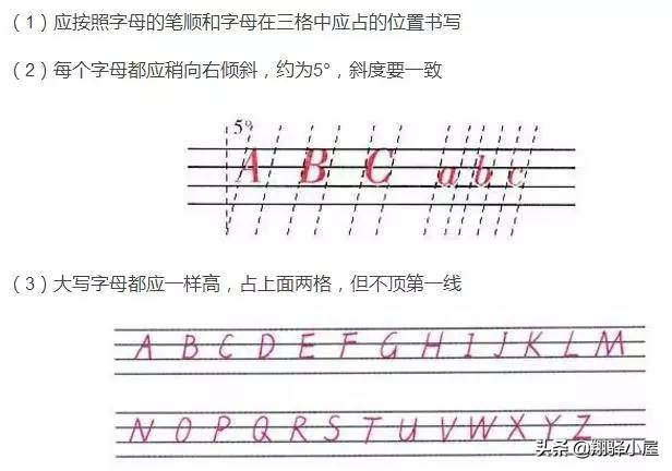 26英文字母书写教学视频,26个英文字母正确书写动画