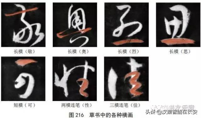 孙过庭书谱草书笔法剖析史上最全,小楷孙过庭书谱欣赏