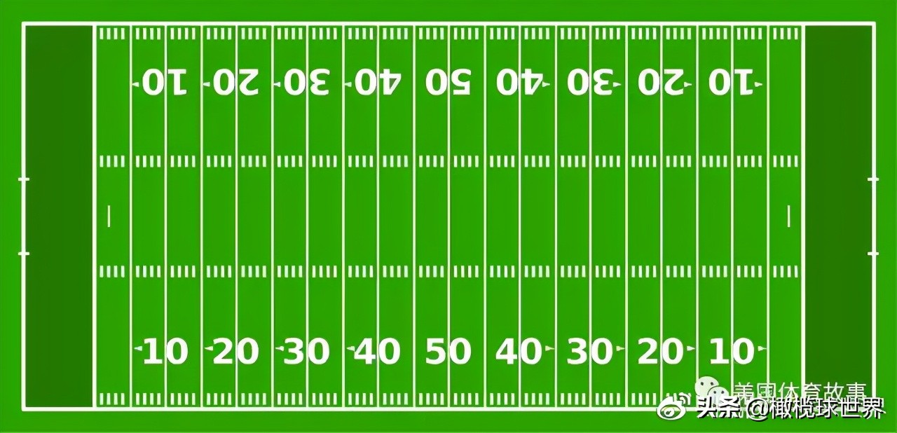 橄榄球为啥是美国第一运动,美式橄榄球历史起源简介